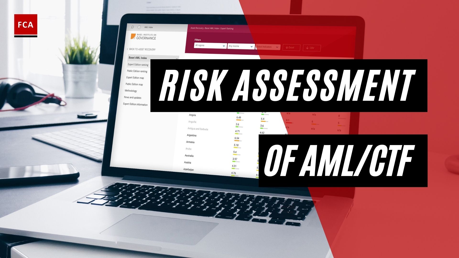 Risk Assessment Of Aml/Ctf