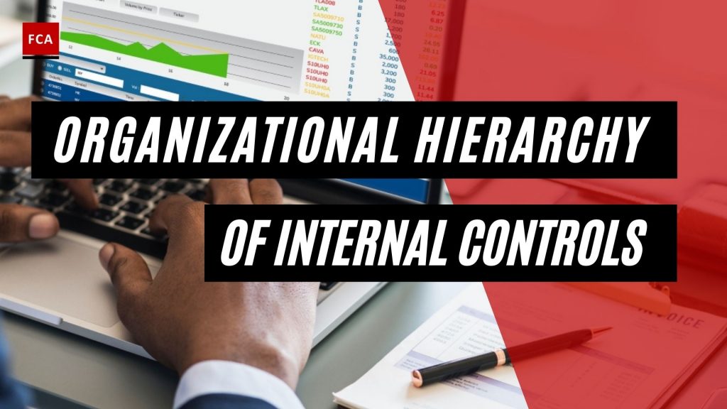 Hierarchy Of Internal Controls