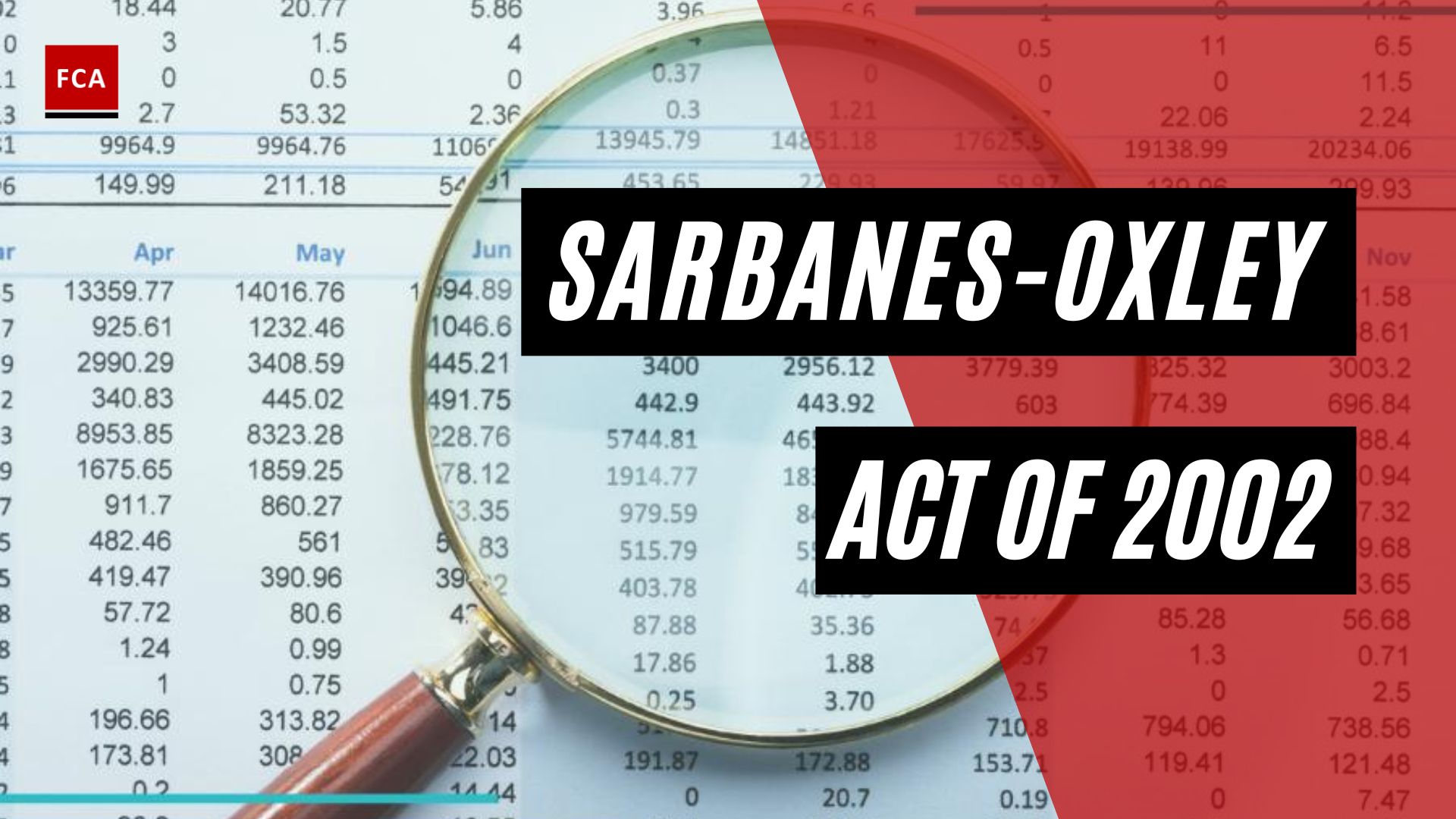Sarbanes-Oxley Act Of 2002