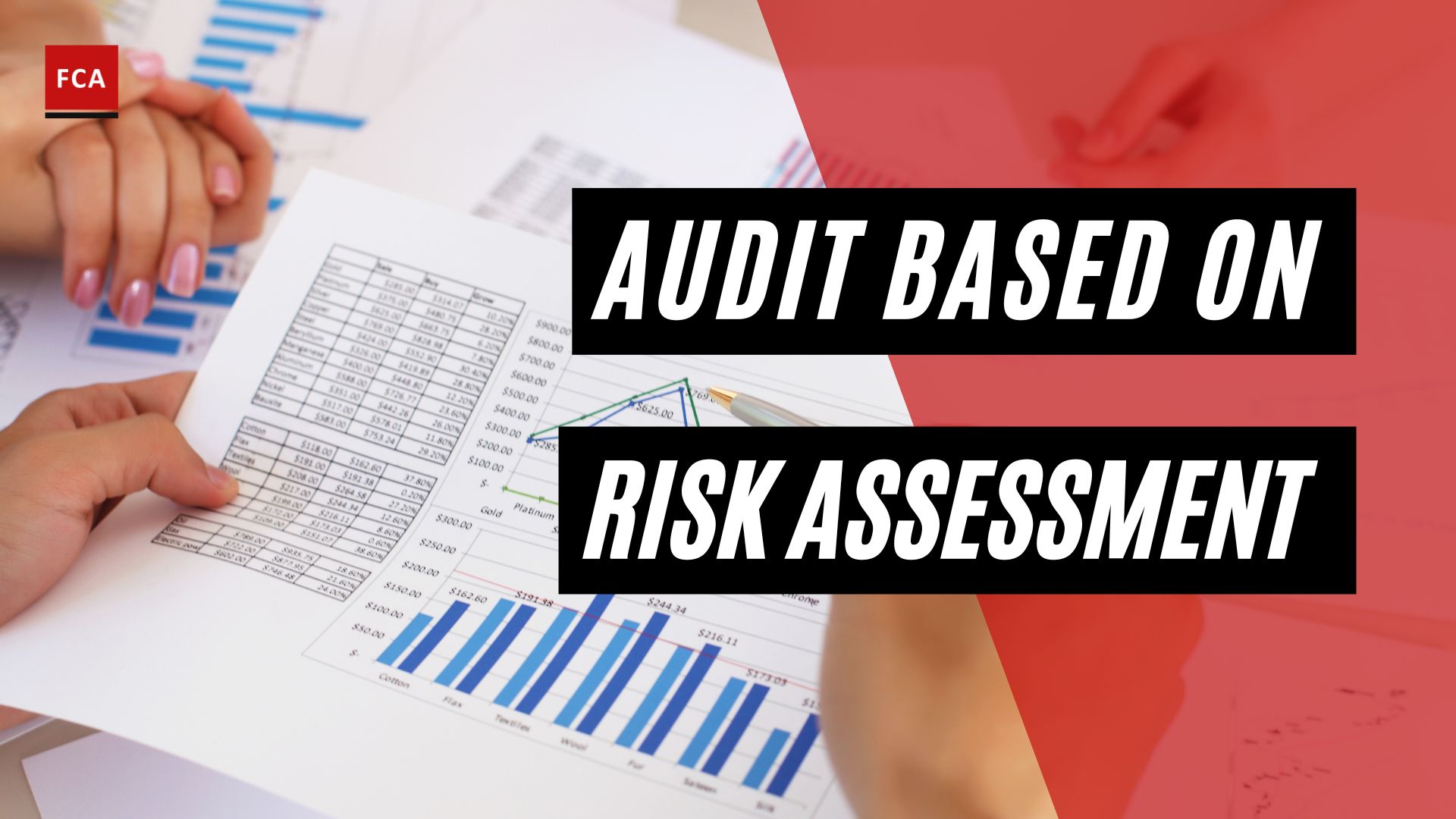 Audit Based On Risk Assessment