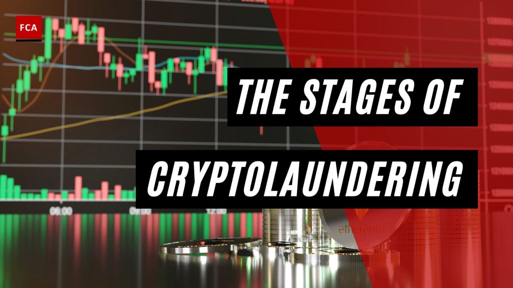Cryptocurrency Laundering