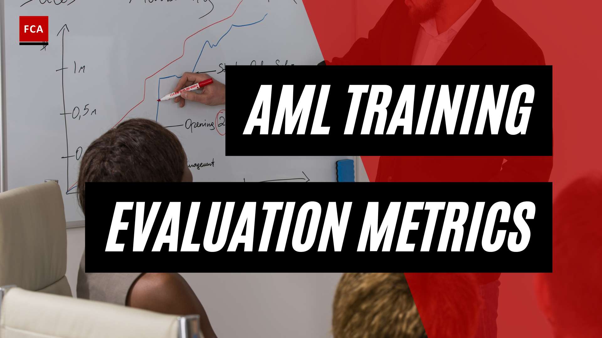 Navigating The Evaluation Maze: Aml Training Metrics That Drive Results